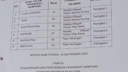 Di Waykanan, Nilai Tinggi Tak Menjamin Dilantik: Semua Tergantung ‘Selera’ Kepala Kampung